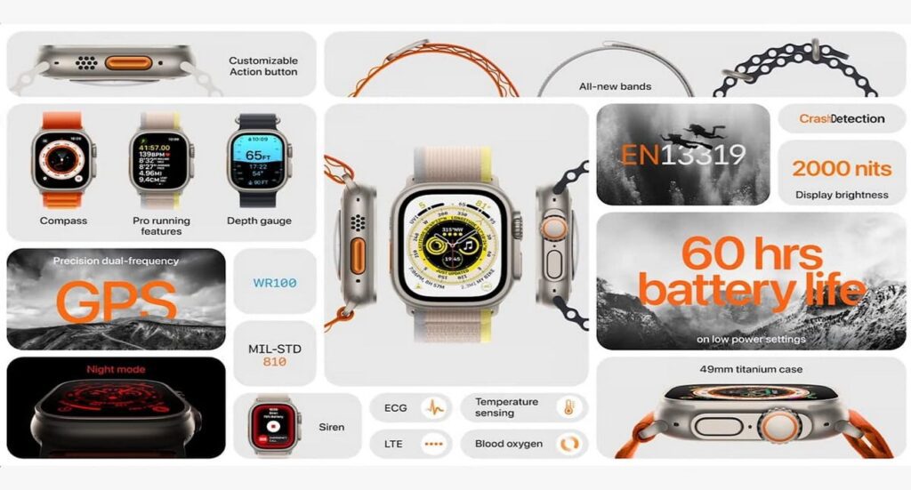 Smart Watch Séries 8