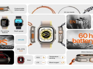 Smart Watch Séries 8 Ultra + Airpods 2 – Fiche technique et prix au Maroc