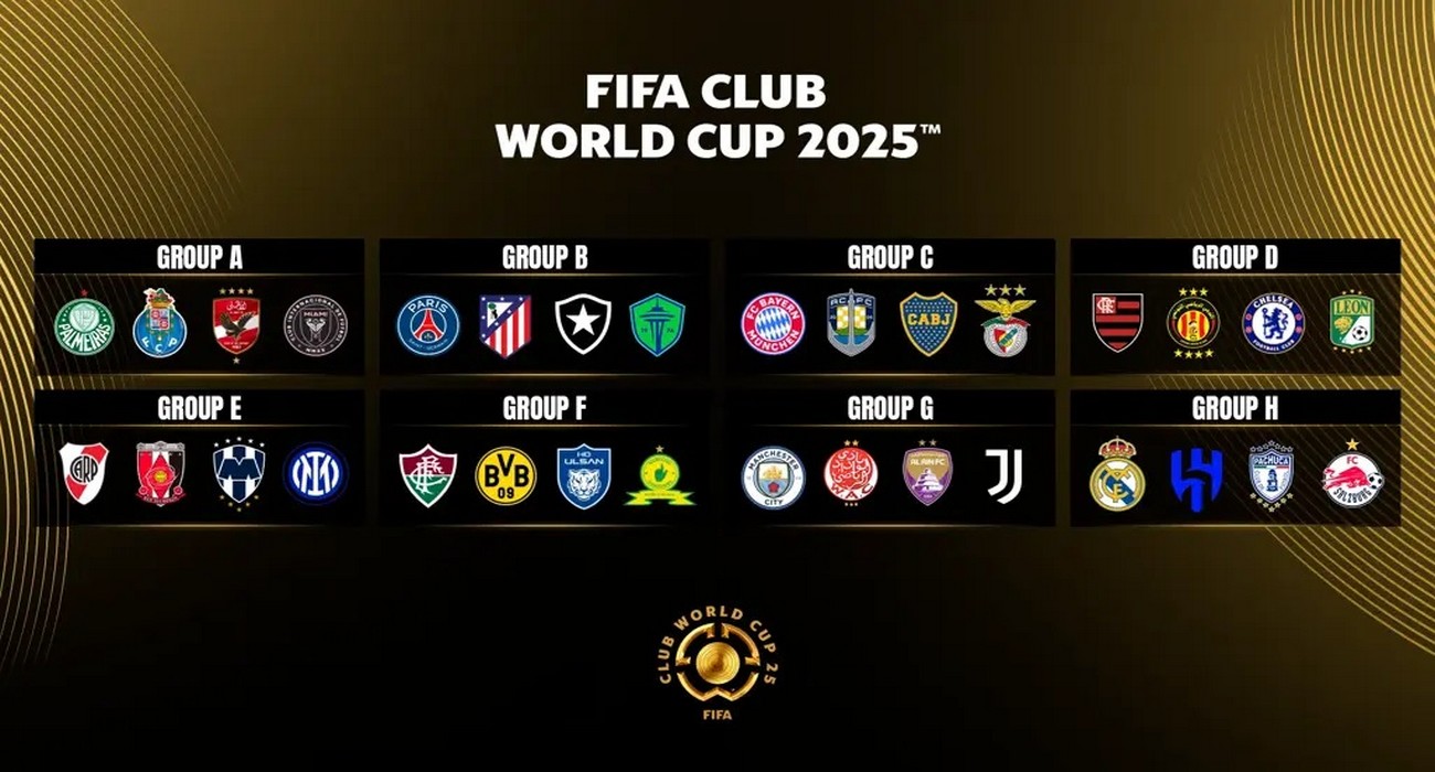Mondial Des Clubs 2025 : Une Édition Sans 4 Grandes Équipes