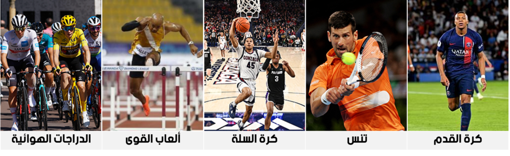 bein sports premium