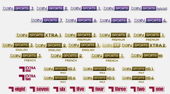 bein sports premium